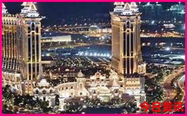 中国旅游景点排名
